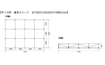 ステージ